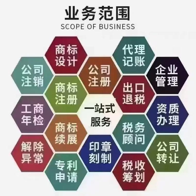滨州代理记账